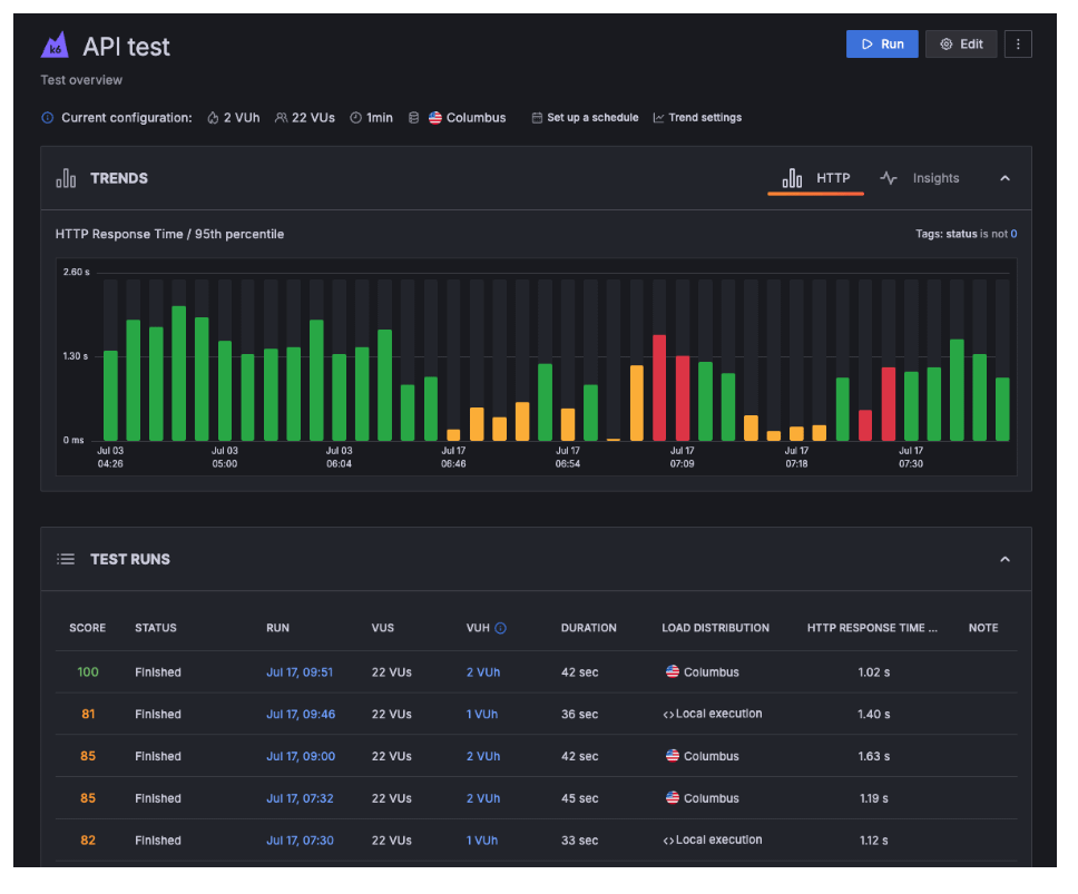 k6 Studio: Simplify Load Testing with a Powerful Visual Interface