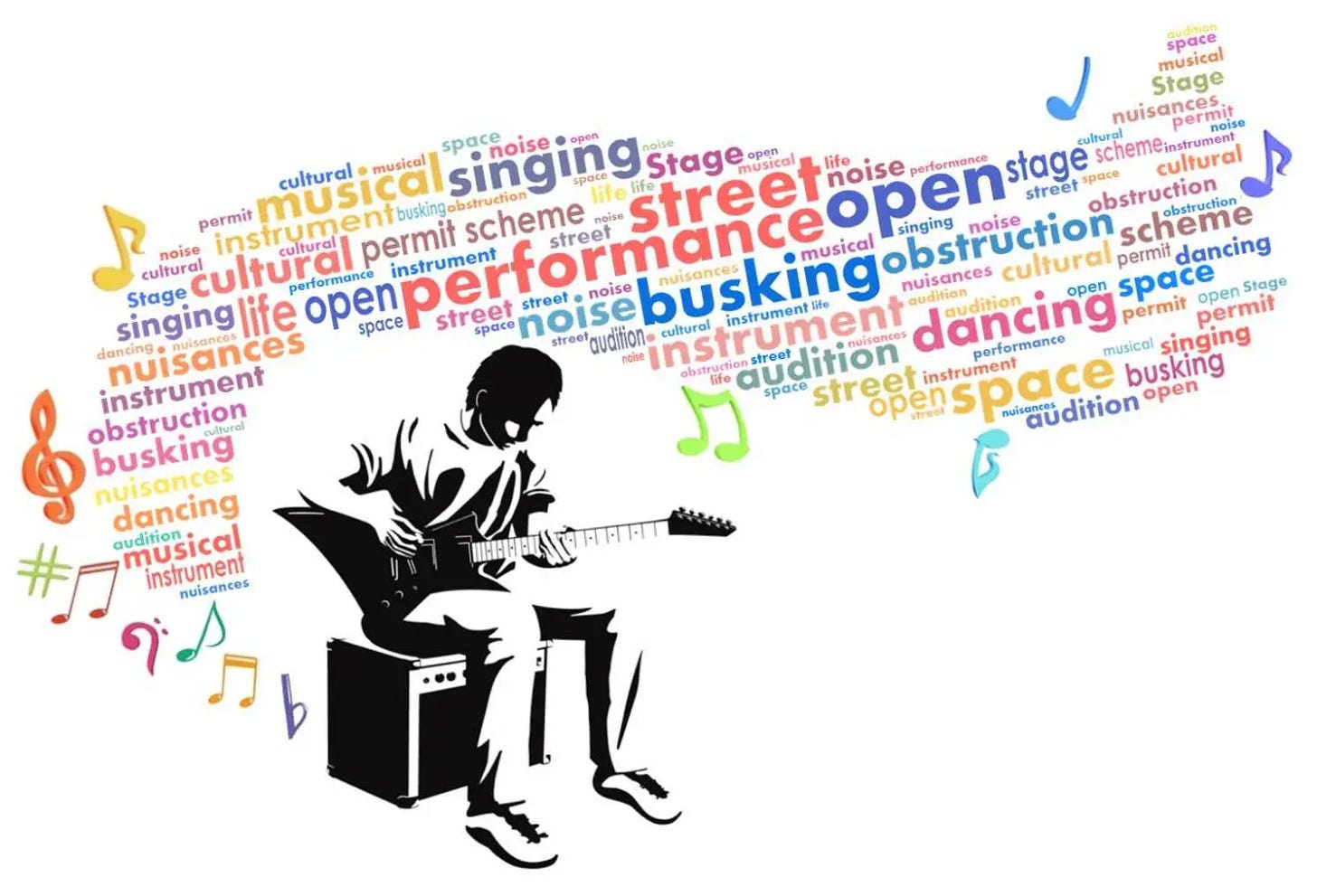 Types of Busking
