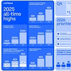 Who Gets Paid When Trust Moves