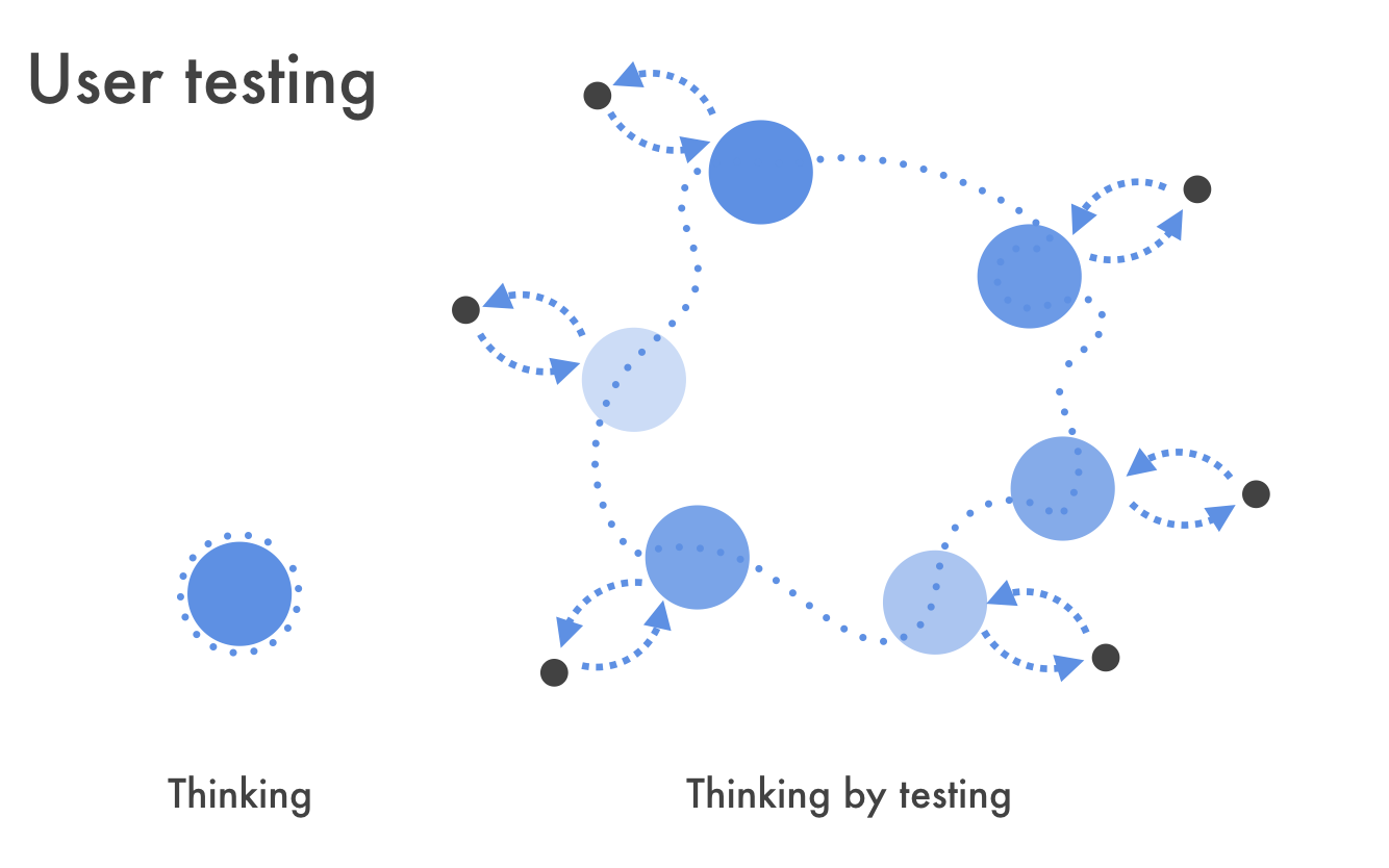 Screenshot 2020-07-07 at 11.13.20.png