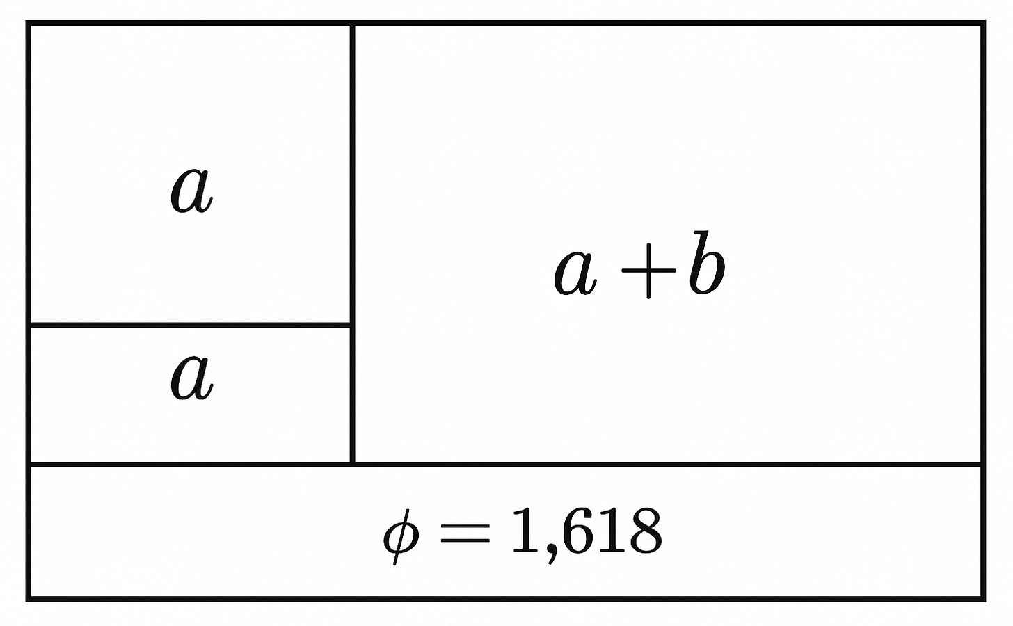 A white rectangular with black text

AI-generated content may be incorrect.