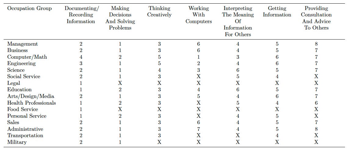 A table with numbers and text
AI-generated content may be incorrect. A table with numbers and text
AI-generated content may be incorrect.