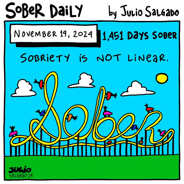 1) Cartoon of a roller coaster spelling "Sober" with colorful cars and riders on a sunny day. Text reads, "Sobriety is not linear." Date: November 19, 2024. This is part of Julio Salgado's Sober Daily comic, and his signature and year are in the bottom left corner. It also says this was his 1,451 day being sober. The rollercoaster sits against a blue sky background, with green grass below, and white clouds, with a yellow sun in the sky. 2) Colorful cartoon of a wide-eyed woman with pink ear-length hair, holding a martini glass. "One more" is repeatedly written in bold around her. This cartoon has chaotic energy and is implying how crazy alcoholics can sound when requesting one more. She is wearing a black choker, a white shirt with a black bra lace coming from underneath, and she has small hoop earrings. Her teeth are also very large and comical.