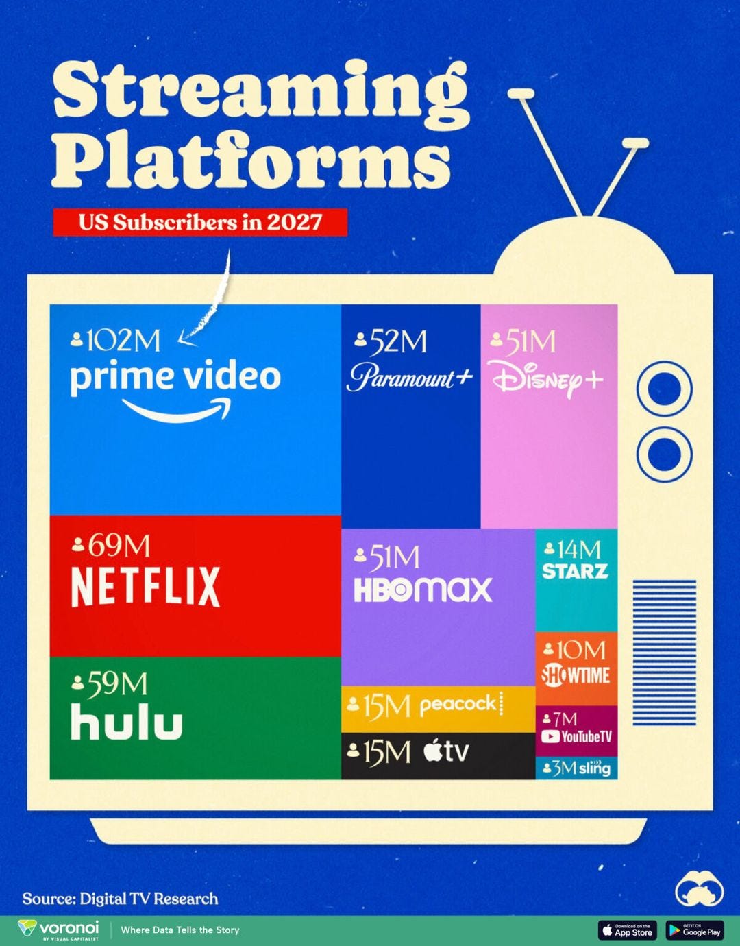 May be a graphic of television and text