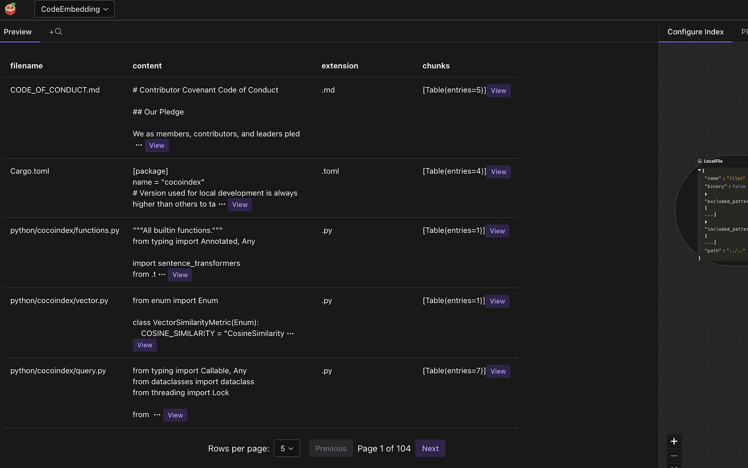 CocoInsight Data Preview showing indexed code chunks CocoInsight Data Preview showing indexed code chunks