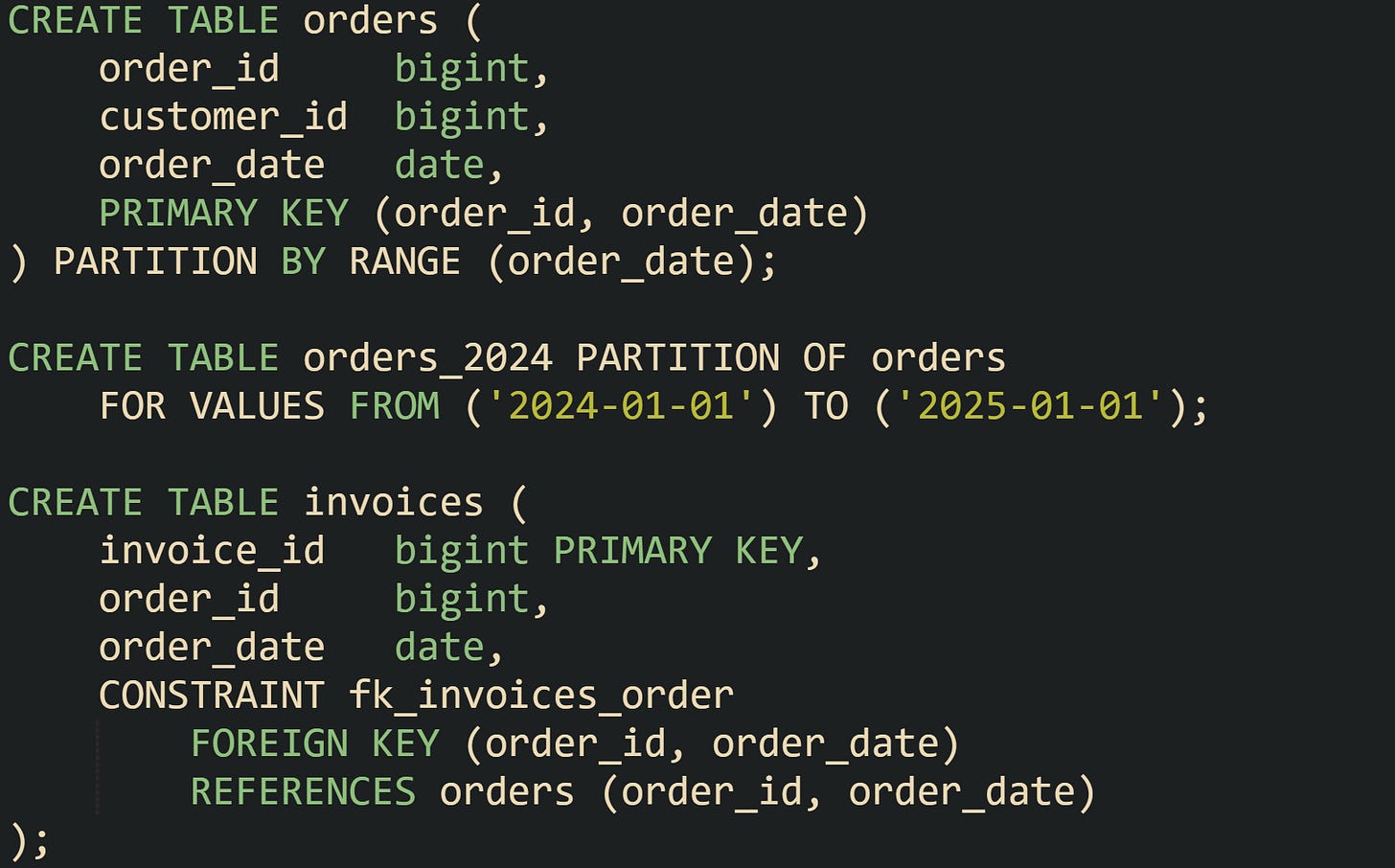 CREATE TABLE orders ( order_id bigint, customer_id bigint, order_date date, PRIMARY KEY (order_id, order_date) ) PARTITION BY RANGE (order_date); CREATE TABLE orders_2024 PARTITION OF orders FOR VALUES FROM ('2024-01-01') TO ('2025-01-01'); CREATE TABLE invoices ( invoice_id bigint PRIMARY KEY, order_id bigint, order_date date, CONSTRAINT fk_invoices_order FOREIGN KEY (order_id, order_date) REFERENCES orders (order_id, order_date) ); CREATE TABLE orders ( order_id bigint, customer_id bigint, order_date date, PRIMARY KEY (order_id, order_date) ) PARTITION BY RANGE (order_date); CREATE TABLE orders_2024 PARTITION OF orders FOR VALUES FROM ('2024-01-01') TO ('2025-01-01'); CREATE TABLE invoices ( invoice_id bigint PRIMARY KEY, order_id bigint, order_date date, CONSTRAINT fk_invoices_order FOREIGN KEY (order_id, order_date) REFERENCES orders (order_id, order_date) );