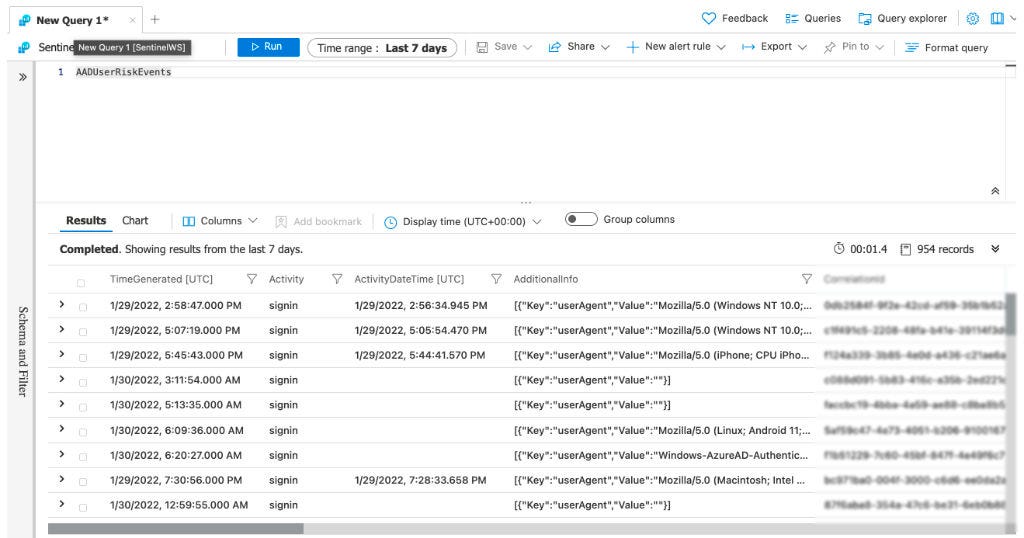 KQL query Risky Users KQL query Risky Users
