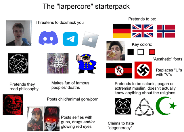 r/starterpacks - The "larpercore" starterpack