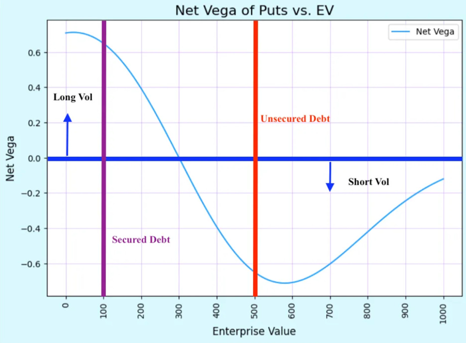 A graph of a graph with numbers and lines

AI-generated content may be incorrect.