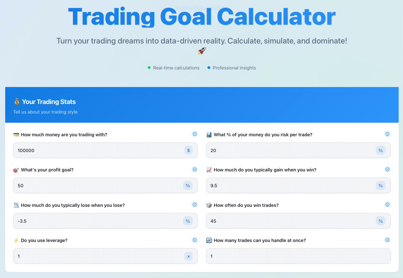 Trading Goal Calculator by Lovable