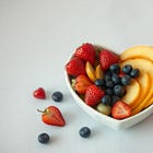 Intuitive Eating Inventory