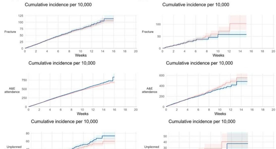 popularrationalism.substack.com