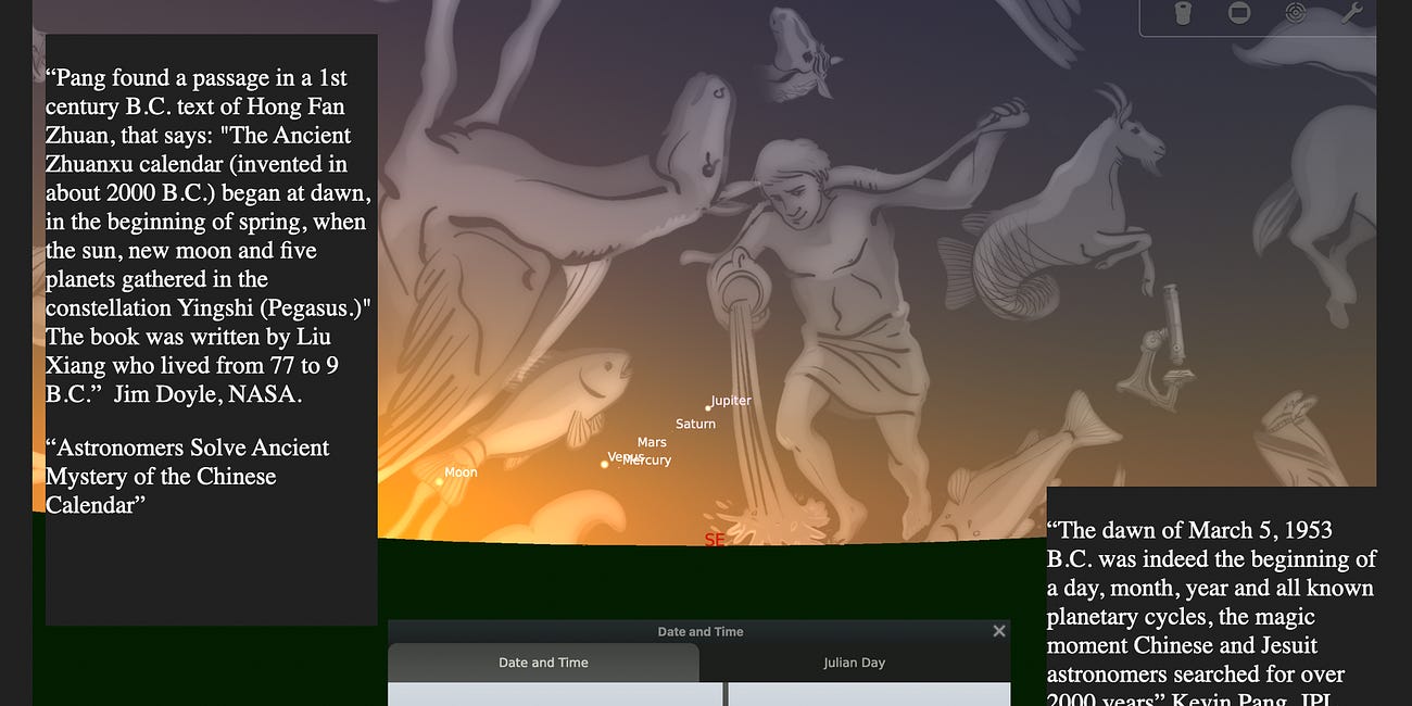 The Densest Gatherings of Planets in the Past 5,000 years