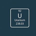 Nuclear Energy | Investment Thesis
