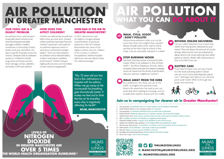 Campaign flyer for Mums for Lungs Manchester
