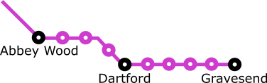 A schematic showing services running east from Abbey Wood to Gravesend via Dartford