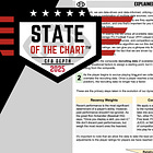 Explained: Player Ratings