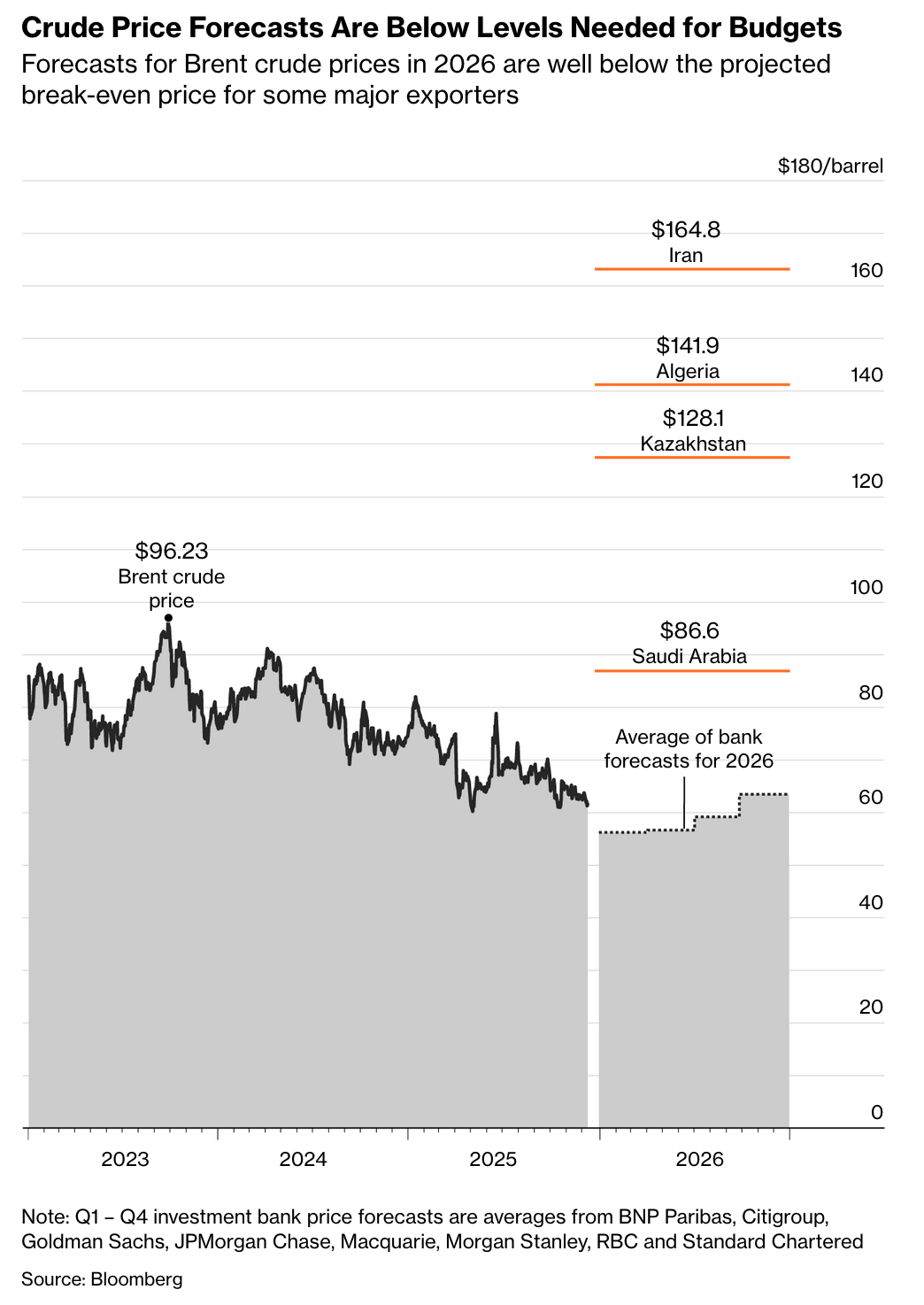 A graph of the price of a stock market

AI-generated content may be incorrect.