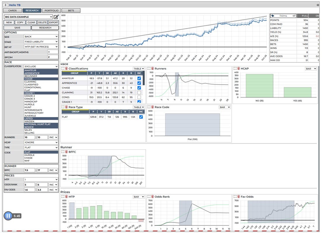betting system hedger pro