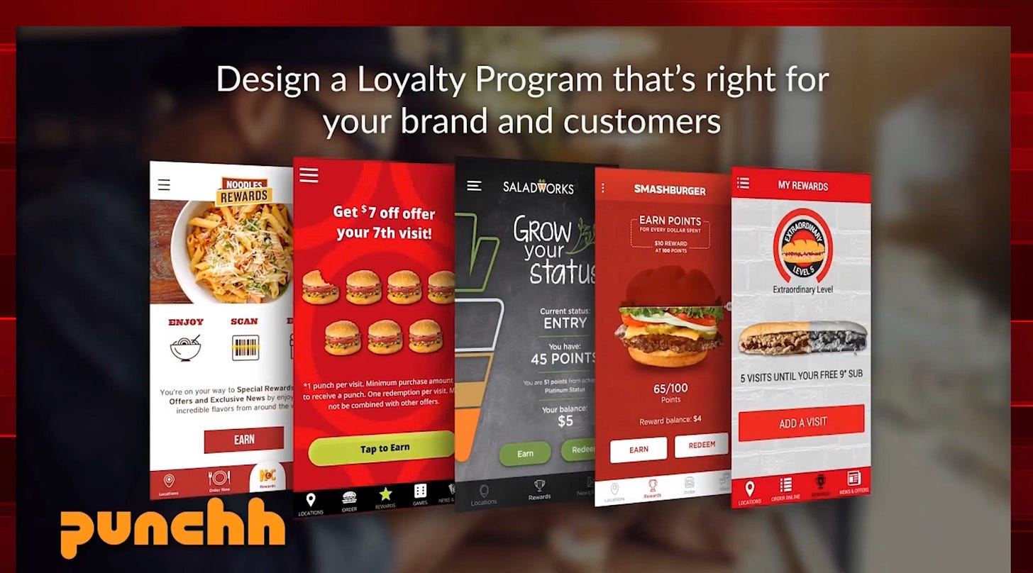 Cardlytics ($CDLX): The Power of Bridg (and Why CDLX is Undervalued), Gross Profit, Ad Spend, SMB, POS Systems, $PAR, $NCR, $TOST, $SQ, Growth, Swany407, Austin Swanson, Product-Level Offers, SKU Data, PAR acquires Punchh