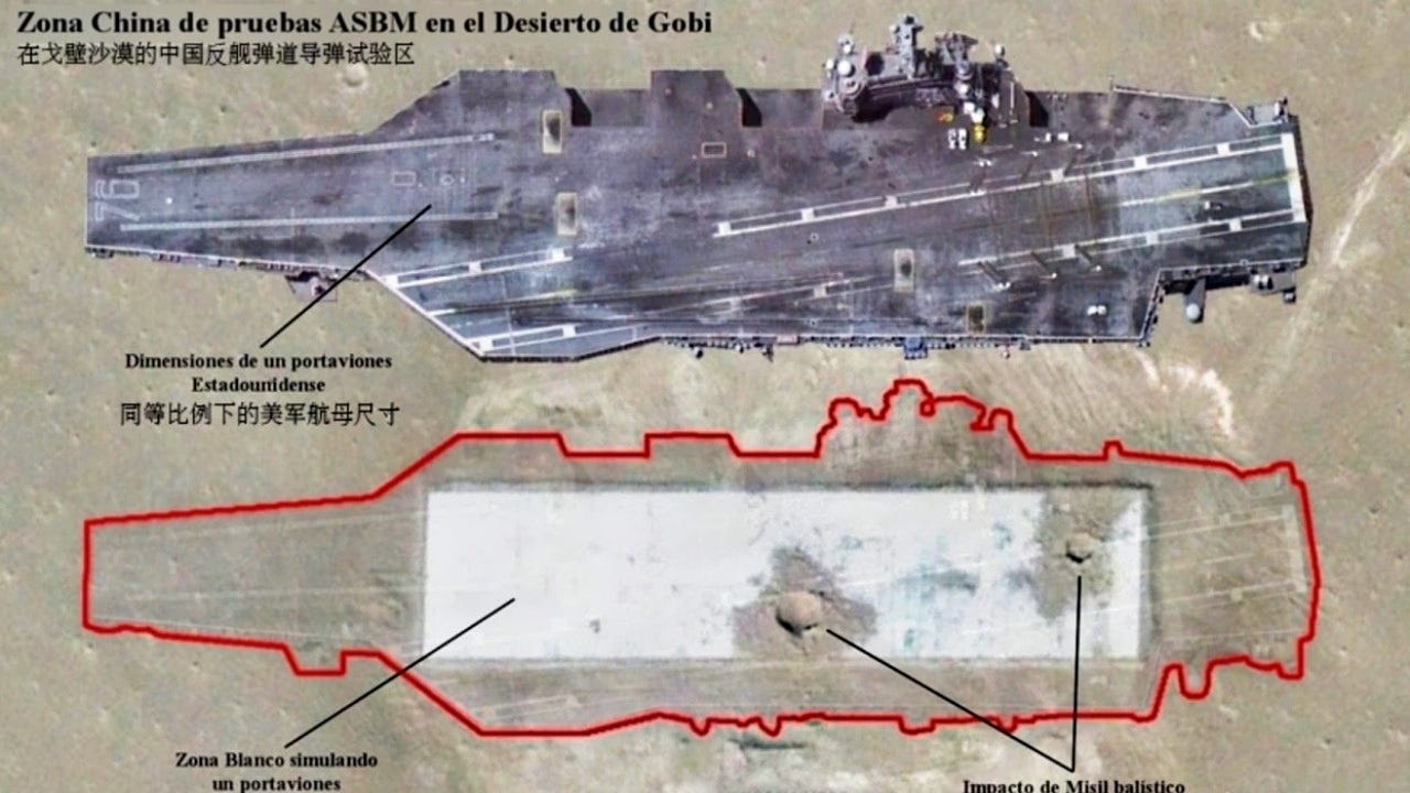 DF-26 China Missile Attack on Aircraft Carrier cut out.