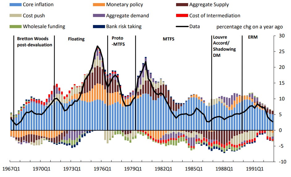 Lessons For Today s Investors From The UK In The 1970s Lessons For Today s Investors From The UK In The 1970s