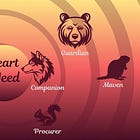 Community as a Spiral Series