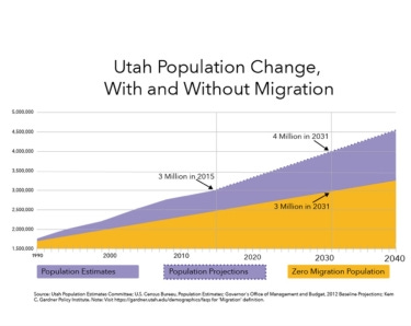 August 2025 Chairman's Corner Newsletter