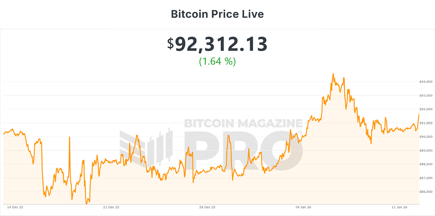 Comments - Can Bitcoin Reach $1.33M in 2026? Samson Mow Thinks So