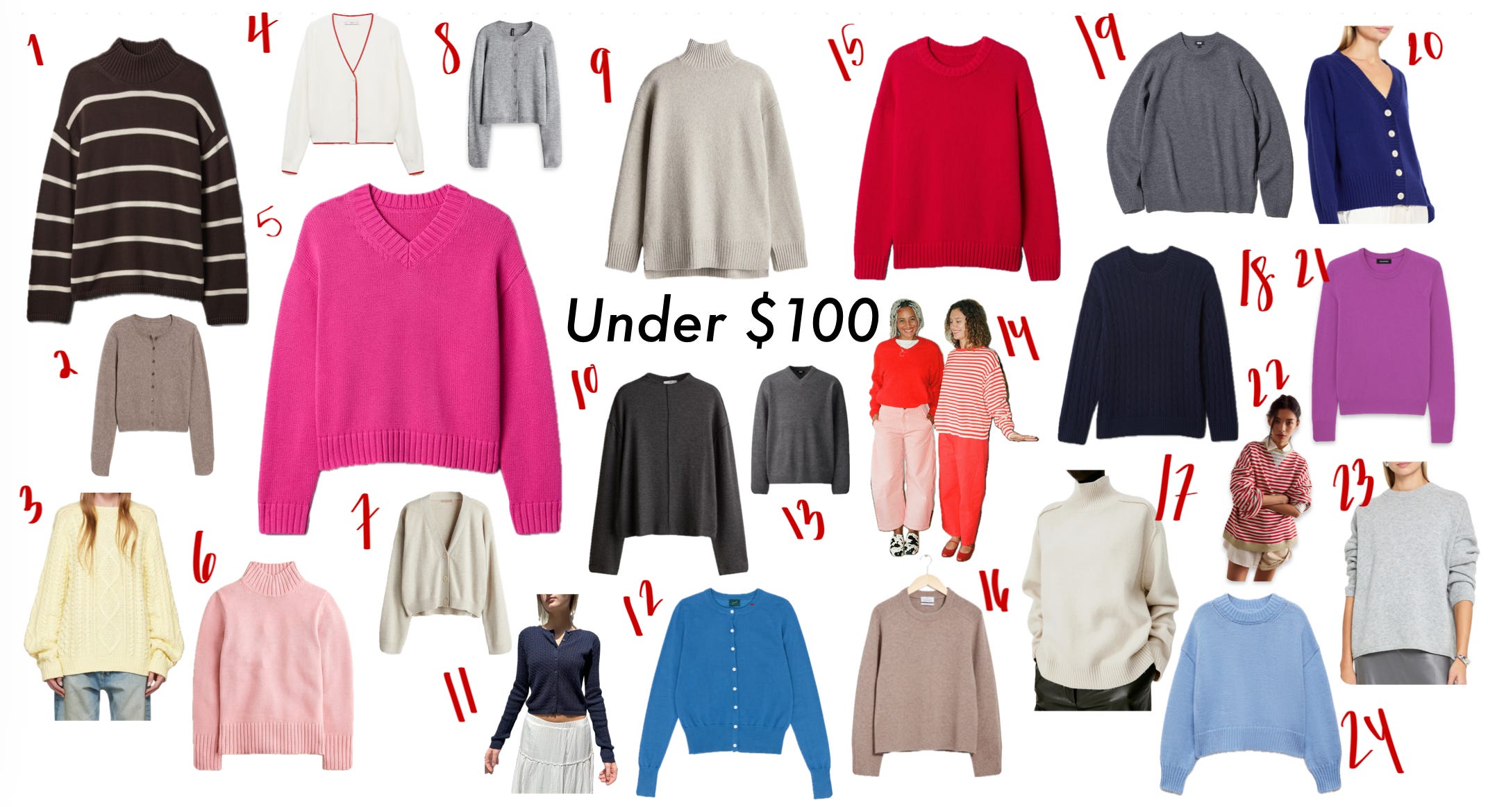 The A-Z Sweater Catalog - by Mya Gelber - Primary School