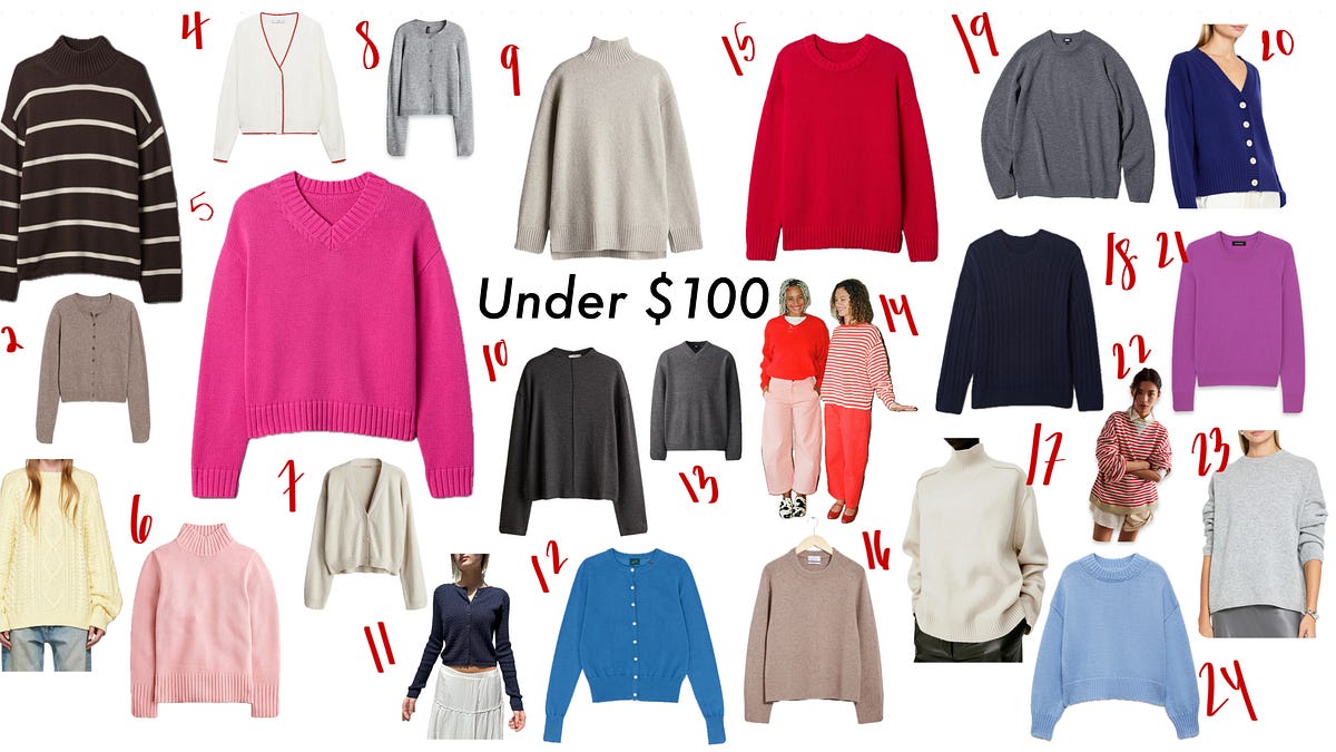 The A-Z Sweater Catalog - by Mya Gelber - Primary School