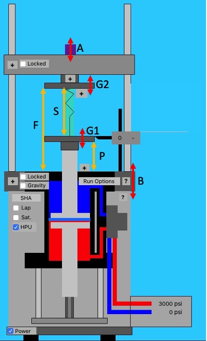Test Frame and Performance Curves