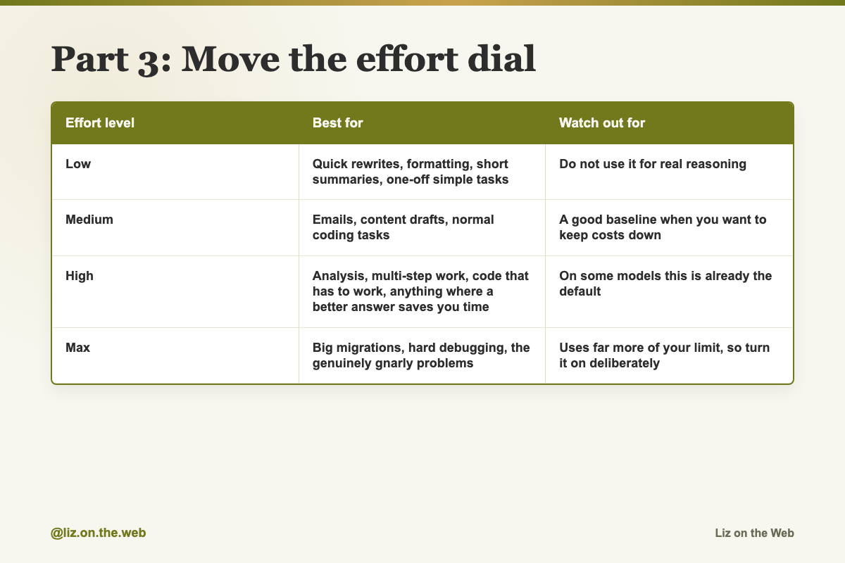 Part 3: Move the effort dial Part 3: Move the effort dial