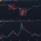 Why Your Strategy Hits Drawdown Hell (and How to Stop It) - Part 1