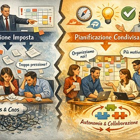 L' auto-pianificazione è la migliore pianificazione per gli studi professionali