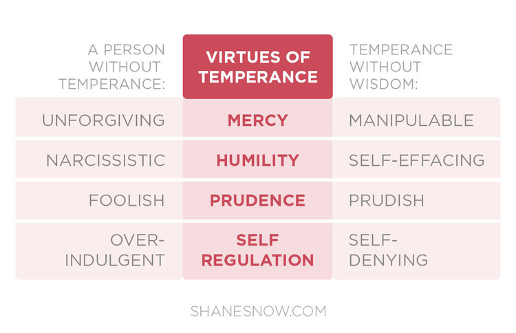 TEMPERANCE.jpg