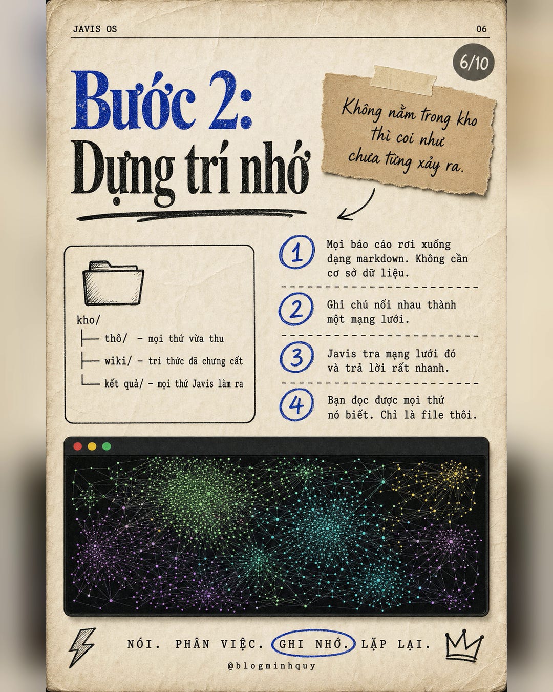 Bước 2 - Dựng trí nhớ