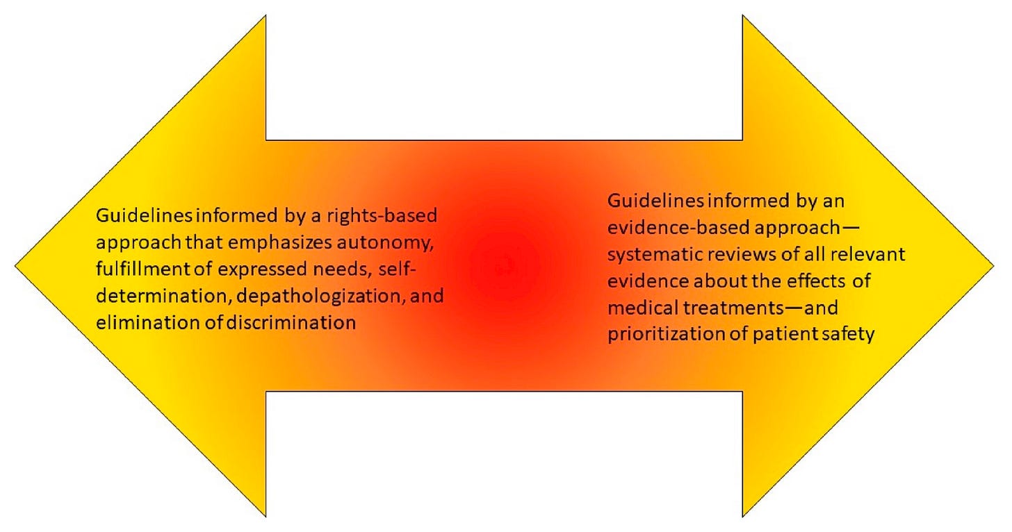 Source: Kozlowska et al