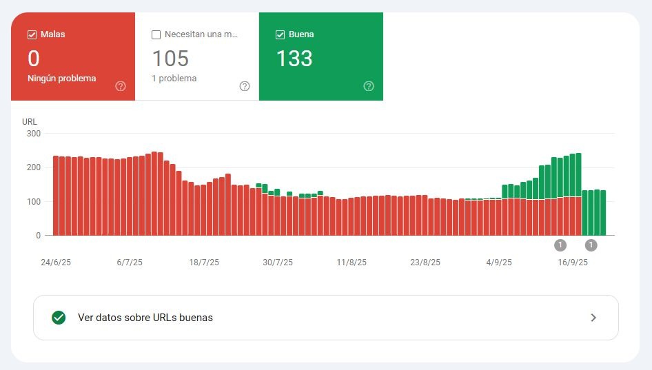No hay descripción alternativa para esta imagen