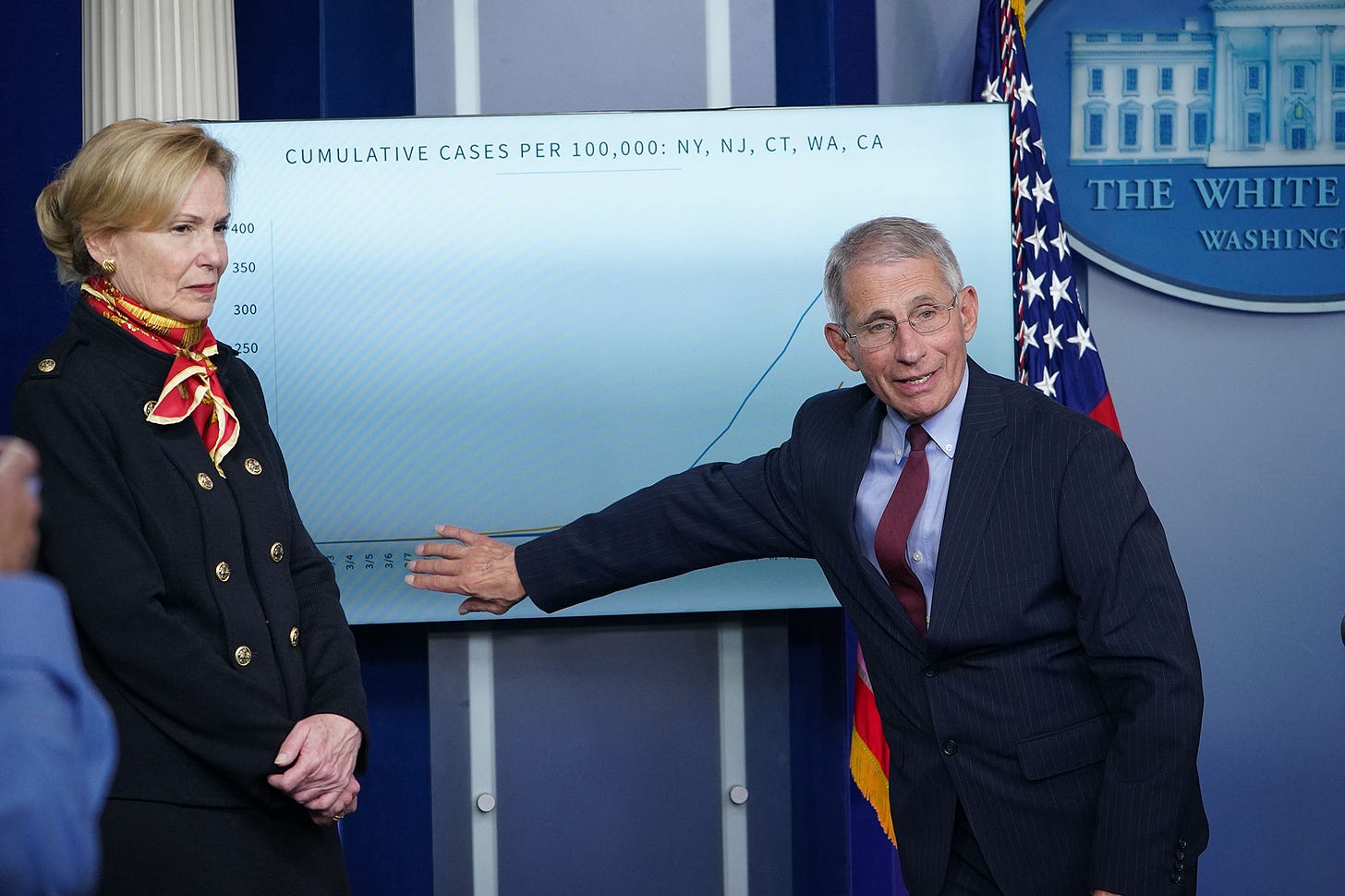Fauci and Birx Diving Into Social Media to Reach Young Adults - Bloomberg