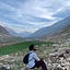 User's avatar