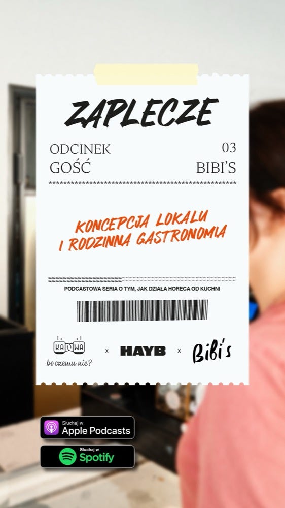Na zdjęciu Marta Motz-Szwajcowska i jej brat, Michał Motz, z którymi rozmawiam w nowym odcinku z serii „ZAPLECZE”.
