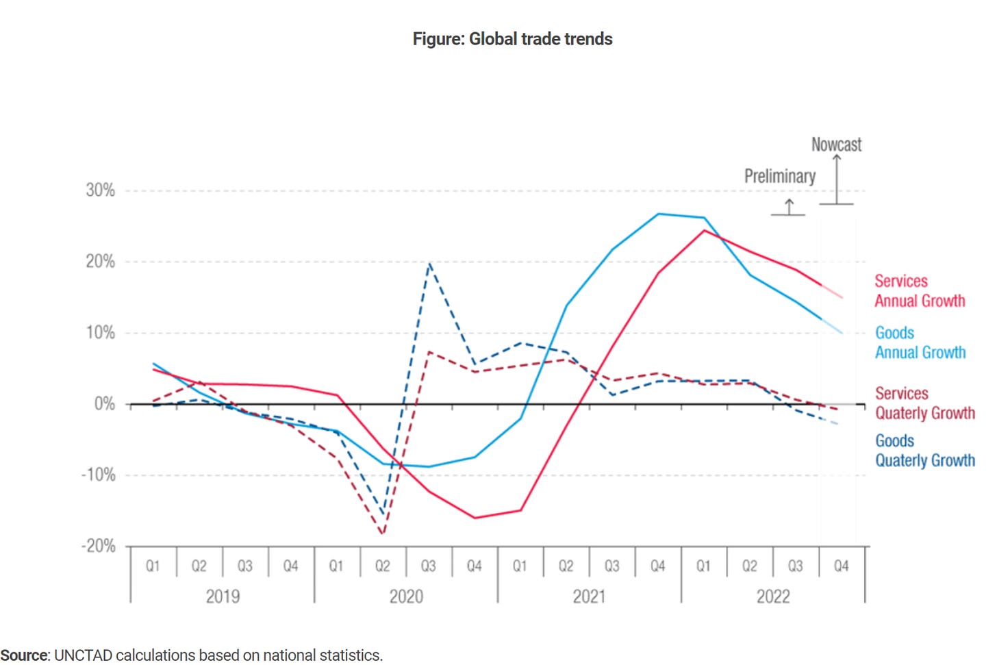 No alt text provided for this image