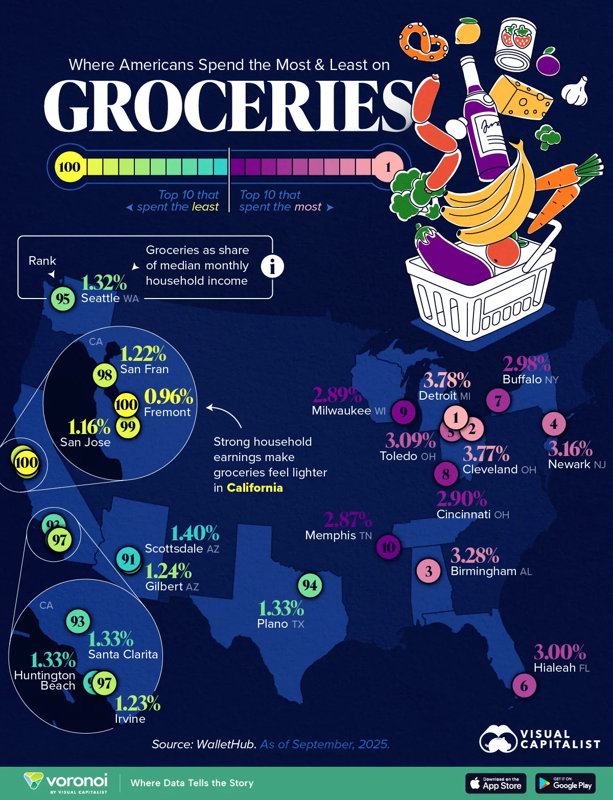 Map showing U.S. cities where people spend the most and least on groceries.