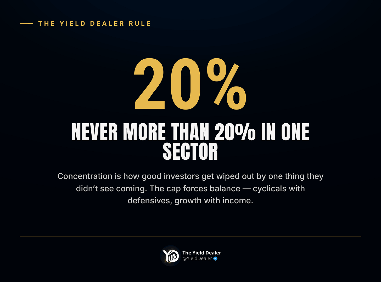 The Yield Dealer rule: never put more than 20% of a portfolio in one sector The Yield Dealer rule: never put more than 20% of a portfolio in one sector