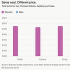Same Seat. Different Price. Guess Who Paid More.