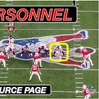 Defending 12 Personnel Resources