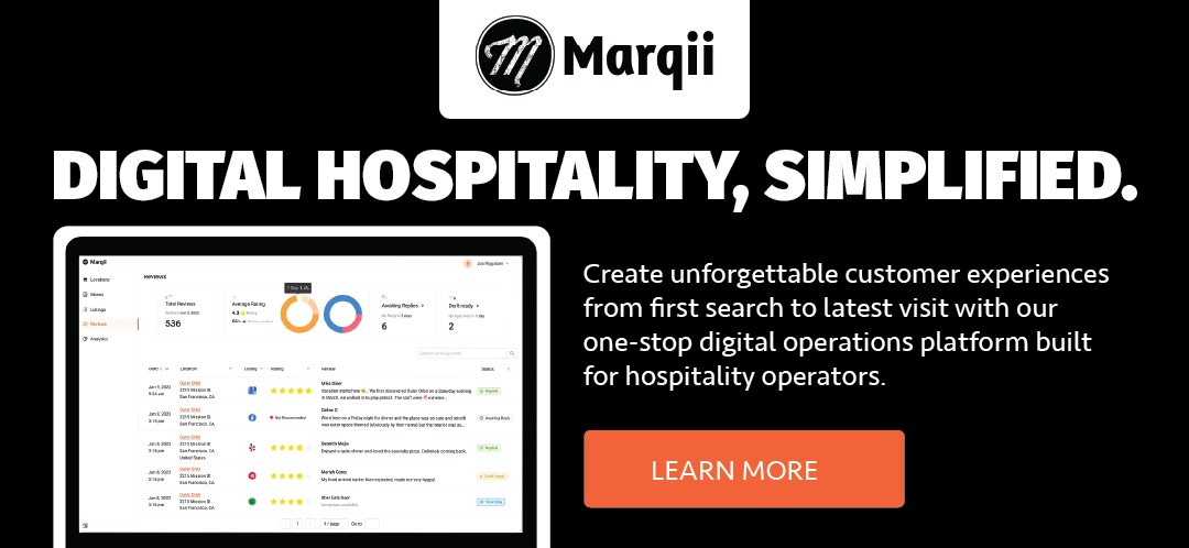 Marqii helps you with running your operations