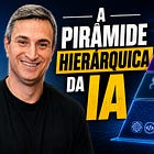 A Pirâmide Hierárquica da IA