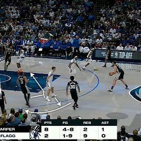 Spurs ATO Flare Slip